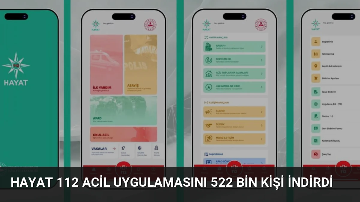 Hayat 112 Acil Uygulamasını 522 Bin Kişi İndirdi