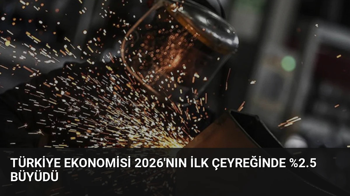 Türkiye Ekonomisi 2026’nın İlk Çeyreğinde %2.5 Büyüdü
